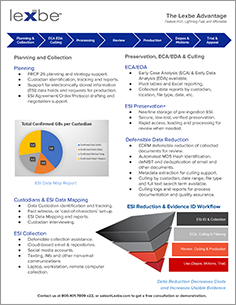 Lexbe Data Sheet